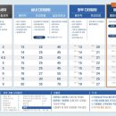 블루라인디테일링 이미지