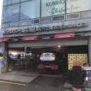 타이어프로 동작점 이미지