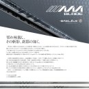 위너스골프피팅