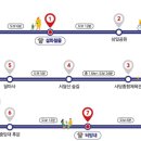 미도파상회