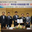 (주)농협하나로유통 이미지