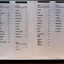 에그서울