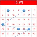 동양마트 일곡점 이미지