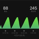 무룡농장 이미지