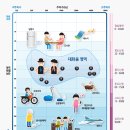 신창보청기 네이버블로그