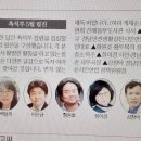경남안전생활실천시민연합 네이버블로그