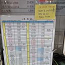 떡향기 네이버블로그