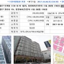 인계동 1134-1 이미지