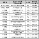 청운물산 이미지