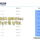 서울 중구 입정동 보증금 2억 월세 250만원 역세권 아파트 이미지