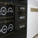 첨단제일의원 이미지