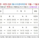 외연도보건진료소 이미지