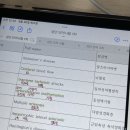 애민마라탕 | 다들 어떻게 지내셨나요?