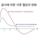 다산식품 이미지