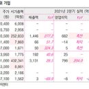 에스앤씨메디칼 이미지