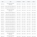 컴퓨터 ITQ자격 이미지