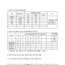 대현정비 이미지