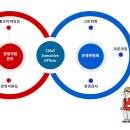 주식회사 팔도 이미지
