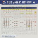 용해동주민센터 뒤 이면도로 | 서해랑길 18코스~34코스 (2026, 4/11~4/23), 차를 가지고 걷기.