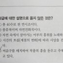 어부사시사 여음구가 주제를 강조하나요? 이미지