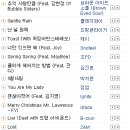 www.떡지용.com의 돌아온 노래추천 8번째 이미지