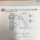 4권 22장 소화와 영양 8번 이미지