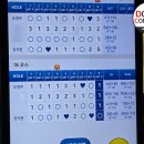 영동 일라이트CC | 충북 영동 일라이트cc 라운드후기 나이스대리점협의회 ! 골플루언서 도티그 56번째 골프장 ~