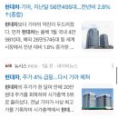 현대자동차풍납점 이미지