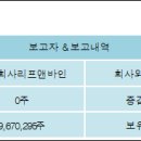 리프앤바인 이미지