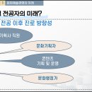 제15강 문화예술경영의 가치와 미래전망 이미지