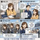 다온전기기술학원