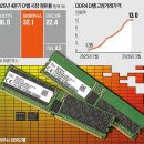 농업회사법인 웰팜넷(주) 태양광발전소 | [20260406월] 이슈 : 트럼프 리스크/