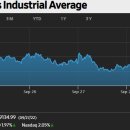 은행시장 이미지