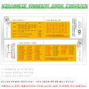 건국터미널 이미지