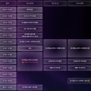 코리아환타지-1 | 2025 코리아 인디게임 쇼케이스 참여후기(서포터즈)