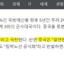 통일산업 이미지