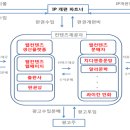 NEW 청우에너지 이미지