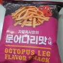 지에스25 자갈치시장