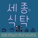 BREAD 80 이미지