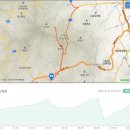 성창(아)입구-48호 국도 | [오대산 단풍 라이딩 ①] - 강원 평창군 진부면, 월정사, 오대산선재길, 상원사, 진고개, 전후치...