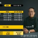 김지영헬스케어