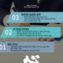 심커뮤니케이션