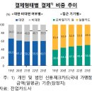 수성모바일 이미지