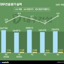 GS25 신림제일 이미지