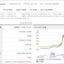 영원물산 이미지