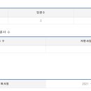 제이제이에프앤비