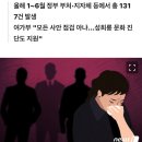 서윗당뇨 퐁석열의 여가부 공공 성폭력·성희롱 중 여가부 현장점검은 1%…여가부 "투트랙 지원" 이미지