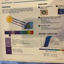 룩스안경원 이미지