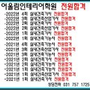 2023년 2회 실내건축기사, 실내건축산업기사 필기시험 접수일.(성남인테리어학원, 분당인테리어학원, 잠실인테리어학원, 어울림인테리어학원 이미지