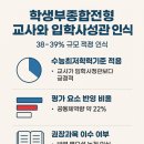 바이트수학